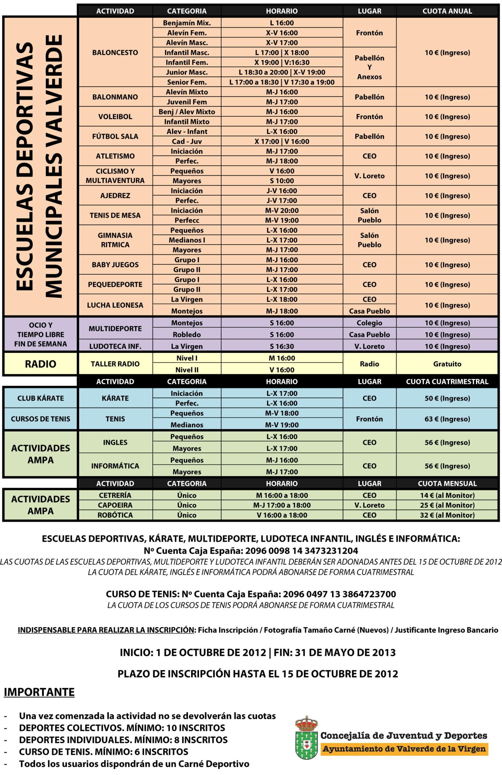 escuelas-deportivas-municipales-2012-13